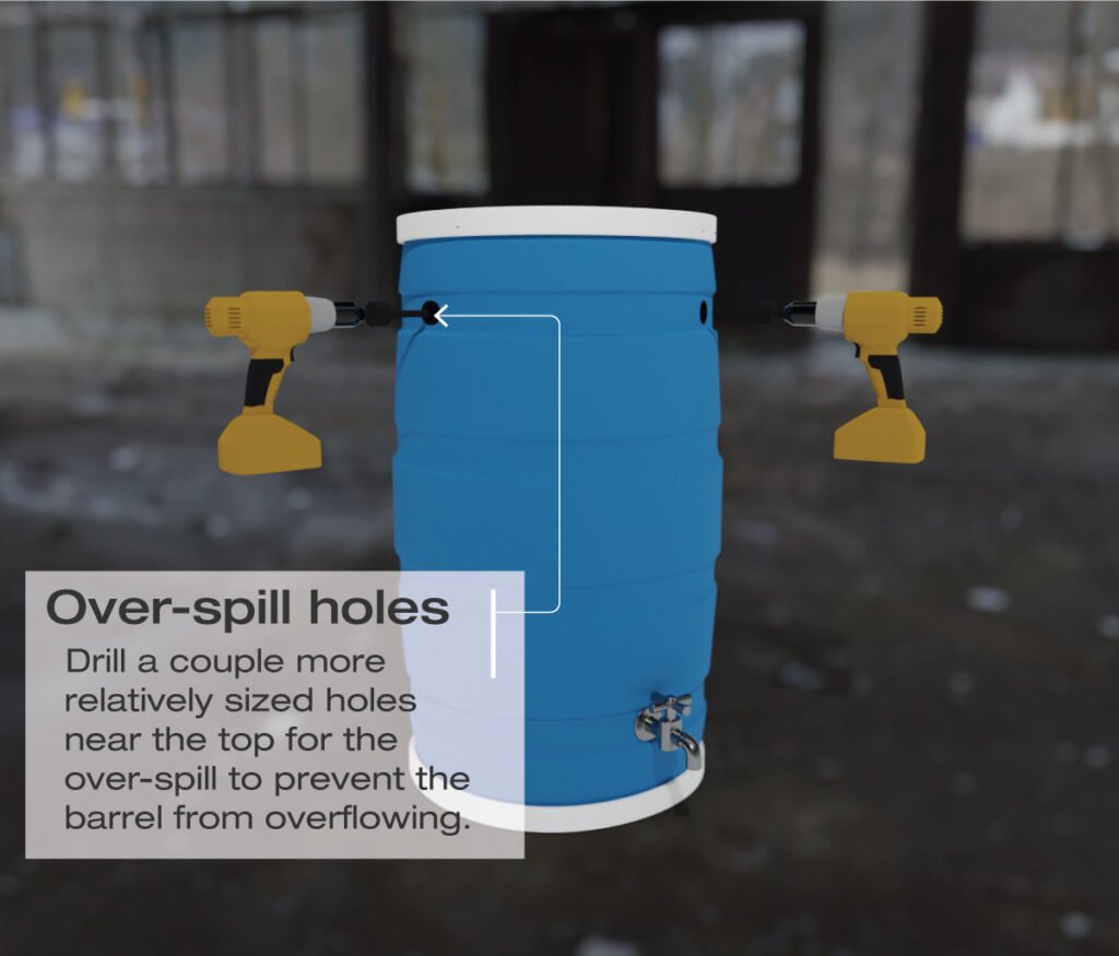 3_OverspilHoles