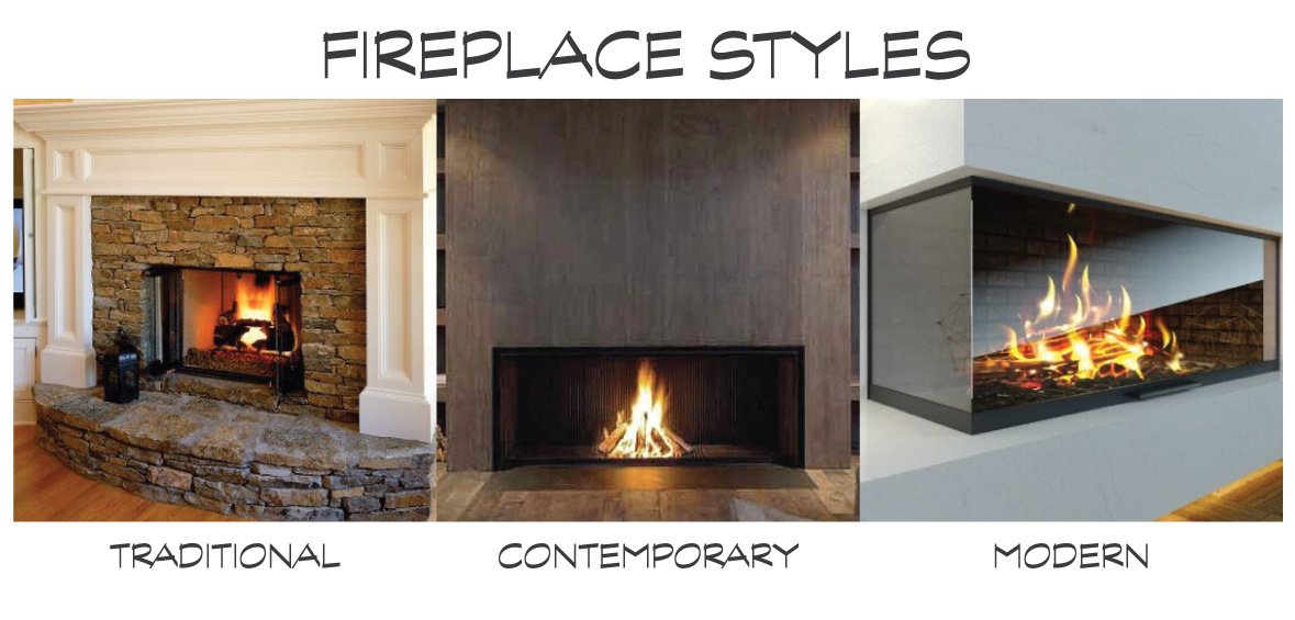 FirePlaceStyles