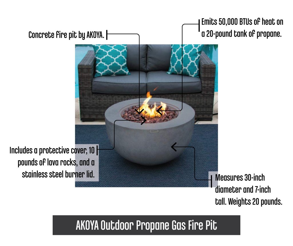 AKOYAOutdoorPropaneGasFirePit