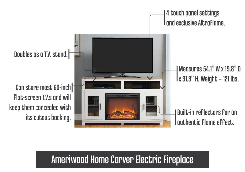 AmeriwoodHomeCarverElectricFireplace