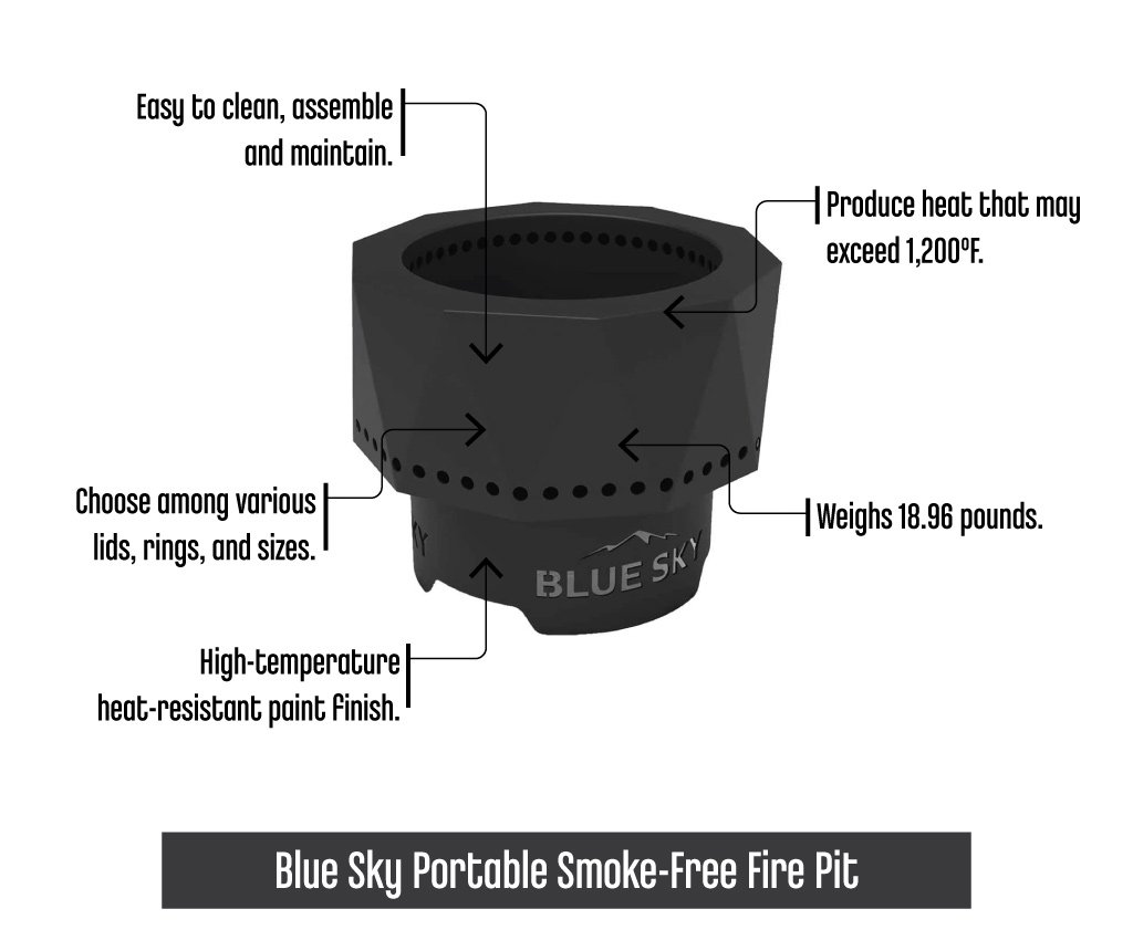 BlueSkyPortableSmokeFreeFirePit
