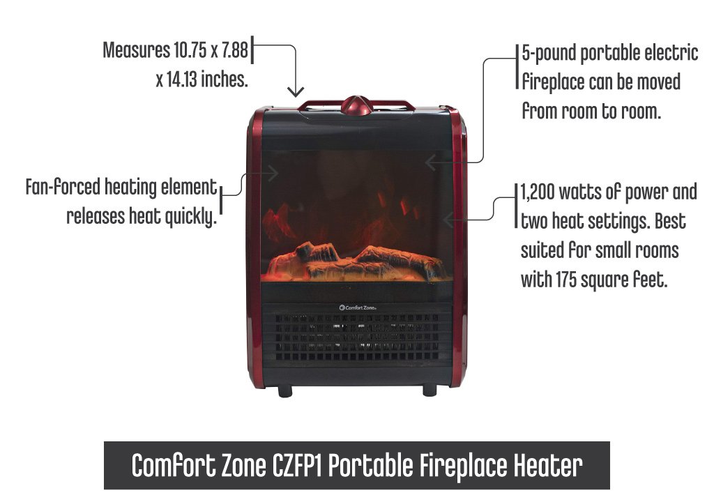 ComfortZoneCZFP1PortableFireplaceHeater