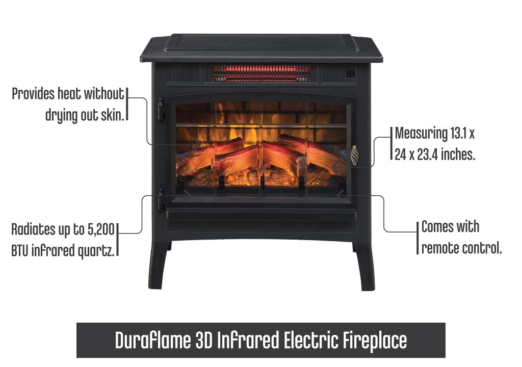 Duraflame3DInfraredElectricFireplace