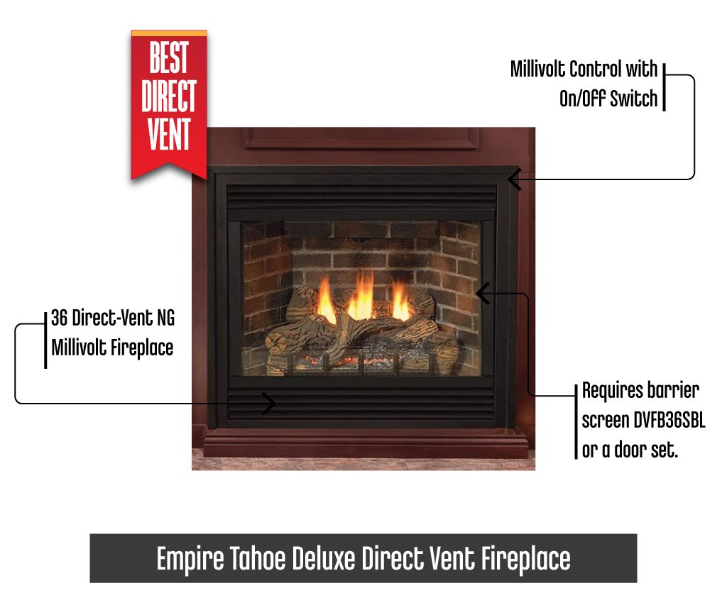 EmpireTahoeDeluxeDirectVentFireplace