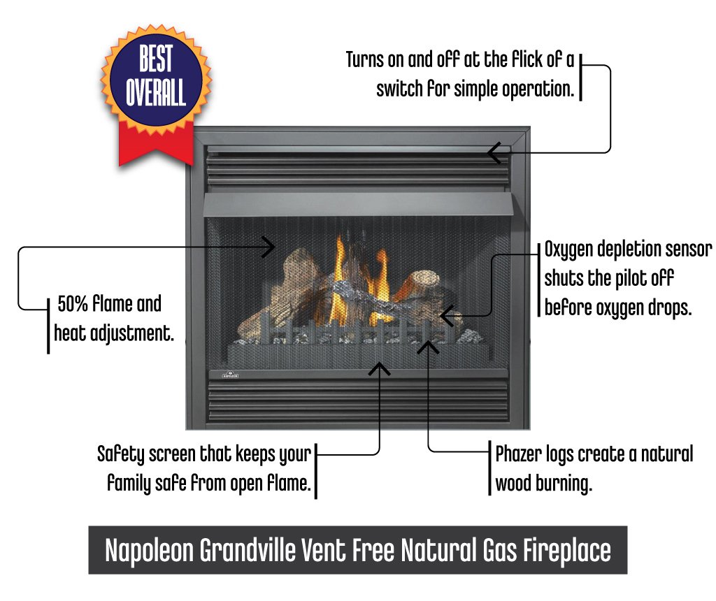 NapoleonGrandvilleVentFreeNaturalGasFireplace