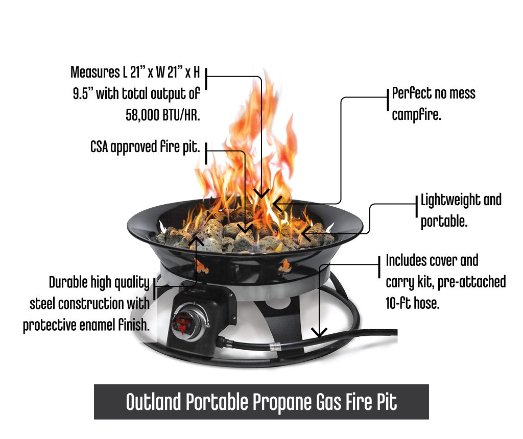 OutlandPortablePropaneGasFirePit