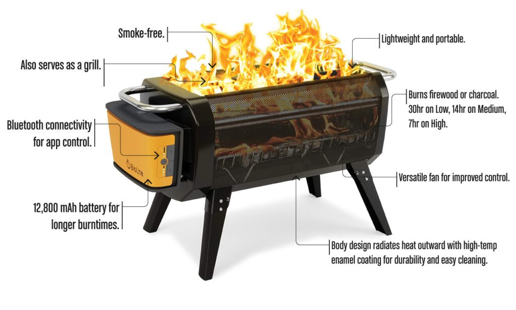SmokelessBioLiteFirePit