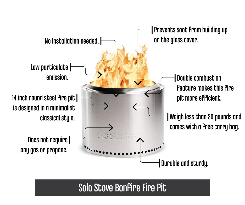 SoloStoveBonfireFirePit