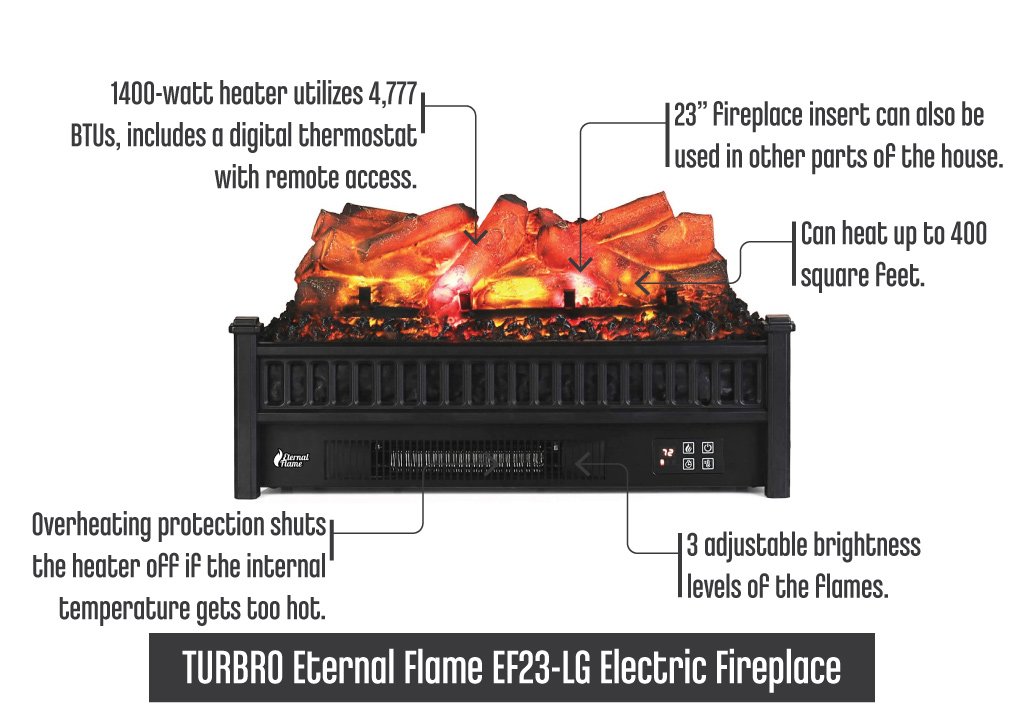 TURBROEternalFlameEF23LGElectricFireplace