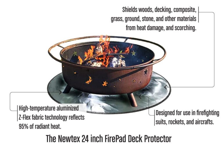 How to Choose a Fire Pit Mat For A Wood Deck Discover the yard