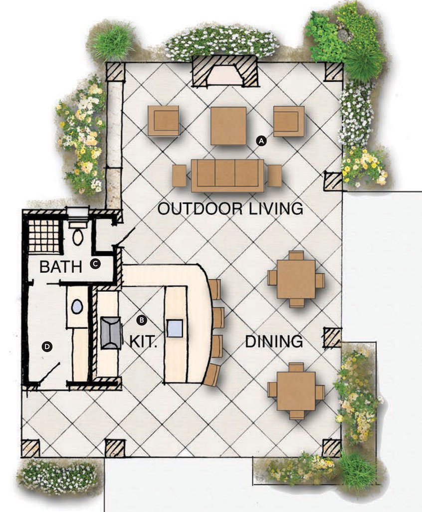 PlanningTheSpaces