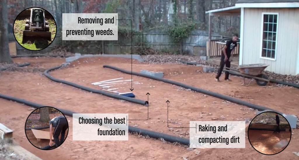 HOW TO BUILD AN RC CARRACING TRACK IN YOUR BACKYARD Discover the yard