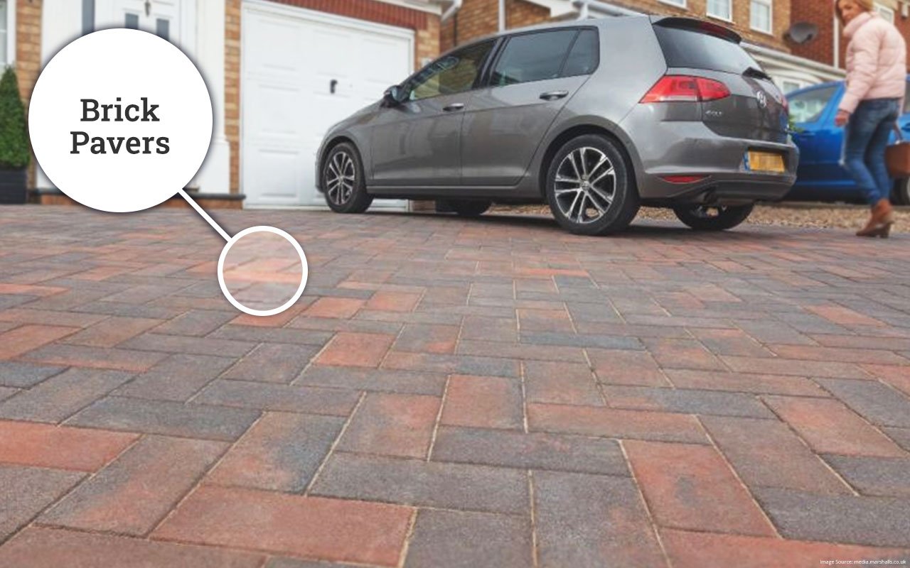 Brick-Pavers