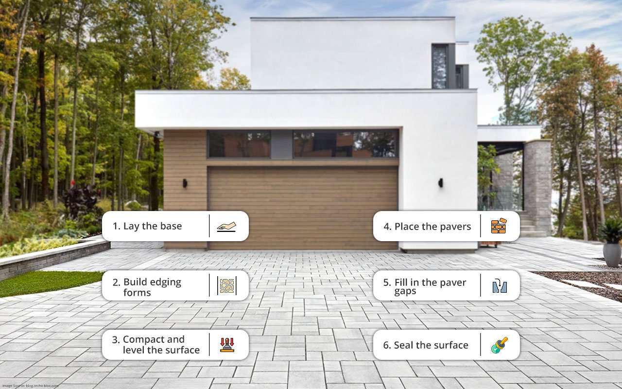 DIY-or-Pro-Installation-