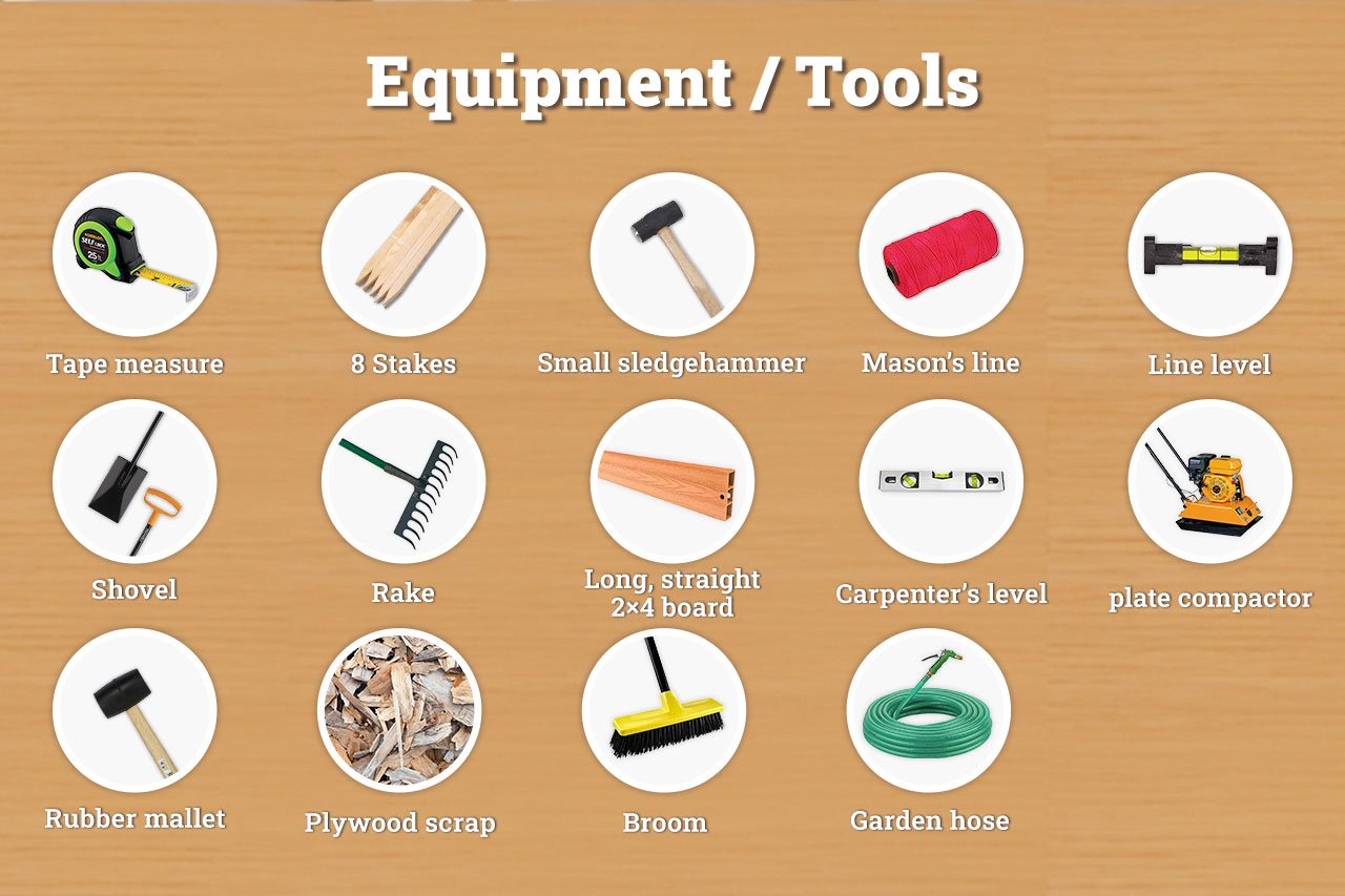 Equipment-_-Tools