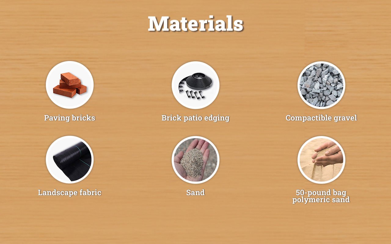 Materials